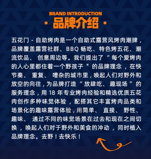 wuhuamen