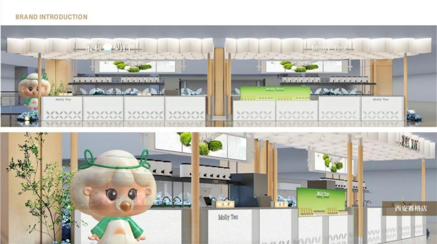 Molly Tea: Pioneering Floral Tea Standards via Supply Chain Revolution.